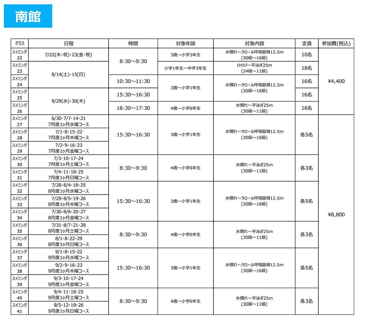 今ならまだ空きアリ メガロス立川で夏休みに開催される キッズスクール 夏の短期教室 をご紹介 いーたち広告 いいね 立川