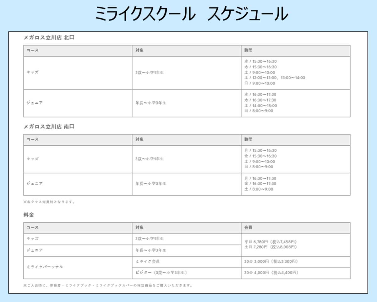 1ヶ月体験もあり メガロス立川がキッズスイミング 体育スクールの体験イベントを開催中で予約受付中 いいね 立川