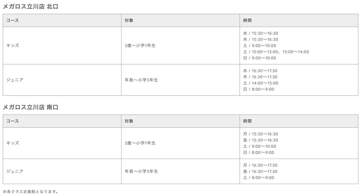 メガロス立川の体育スクール ミライク にジュニアクラスが新設 7月9日 16日 23日に無料体験を実施 タイアップpr いいね 立川